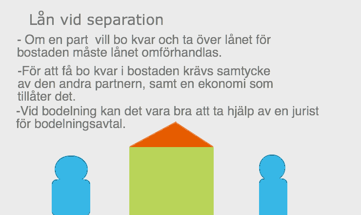 Lån vid separation